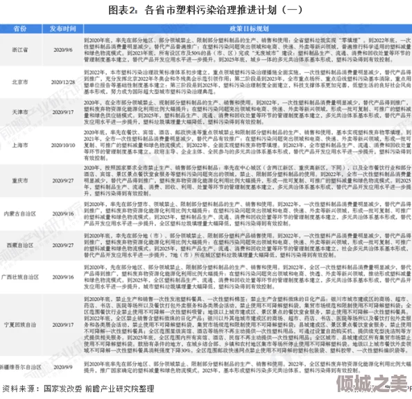 tai9.7v下的最新进展：技术突破与应用前景分析，推动行业发展新机遇