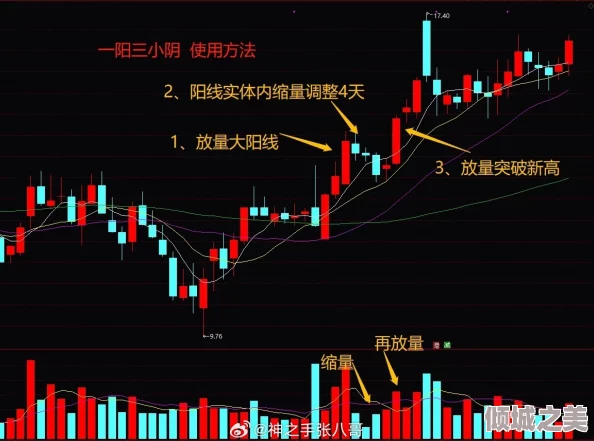 莞式一阳吞三阴是什么意思啊？网友热议：这是一种新兴的生活方式，还是一种文化现象？