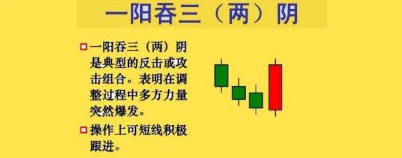 莞式一阳吞三阴是什么意思啊？网友热议：这是一种新兴的生活方式，还是一种文化现象？