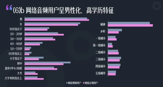 谷露视频：最新进展揭示其在短视频领域的崛起与未来发展潜力分析