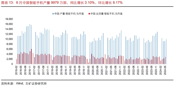 神木丽stats-804最新进展：新数据分析揭示其性能提升与应用前景，行业反响热烈引发关注