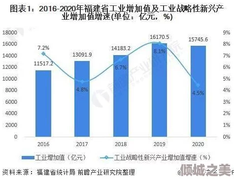 日本69xx：最新进展揭示该项目在技术创新与市场应用方面的重大突破与未来发展方向