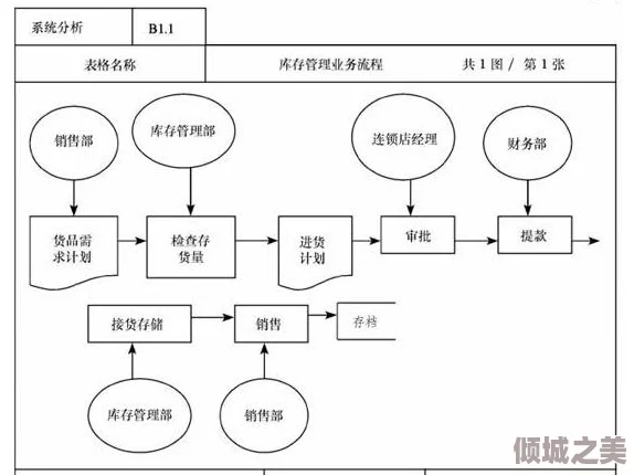 积积对积积桶的免费应用：如何有效利用该应用提升工作效率及个人创意的实施方法