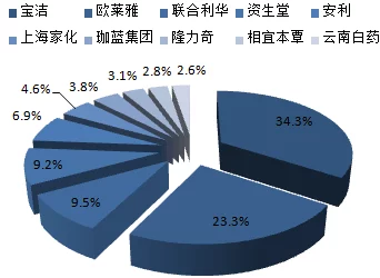 薰衣草研究所：网友热议其对香料产业的影响与未来发展潜力，期待更多创新与合作机会